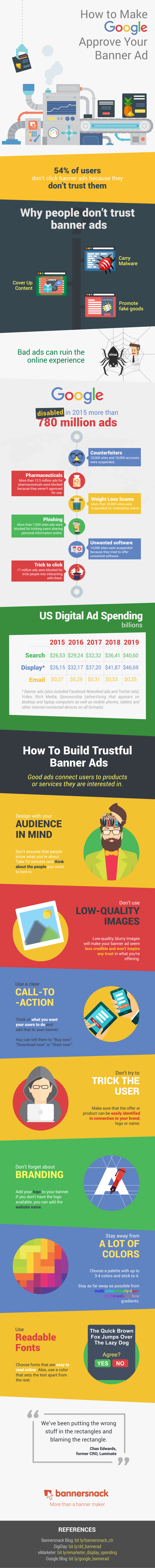 8 Mistakes You Can Do While Designing An Infographic
